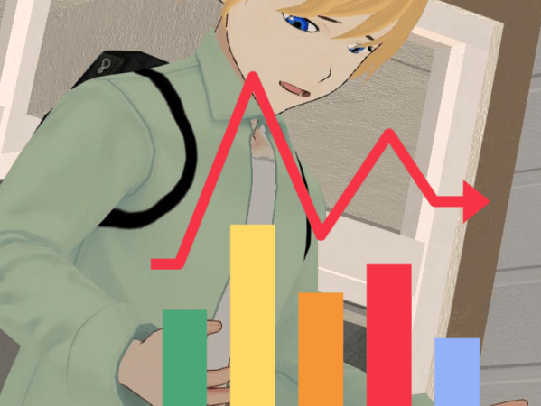 Analytics and Mental Health for Content&nbsp;Creators